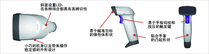 靈巧、實(shí)用的外形設(shè)計(jì)