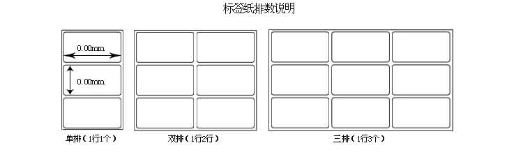 條碼貼紙規(guī)格