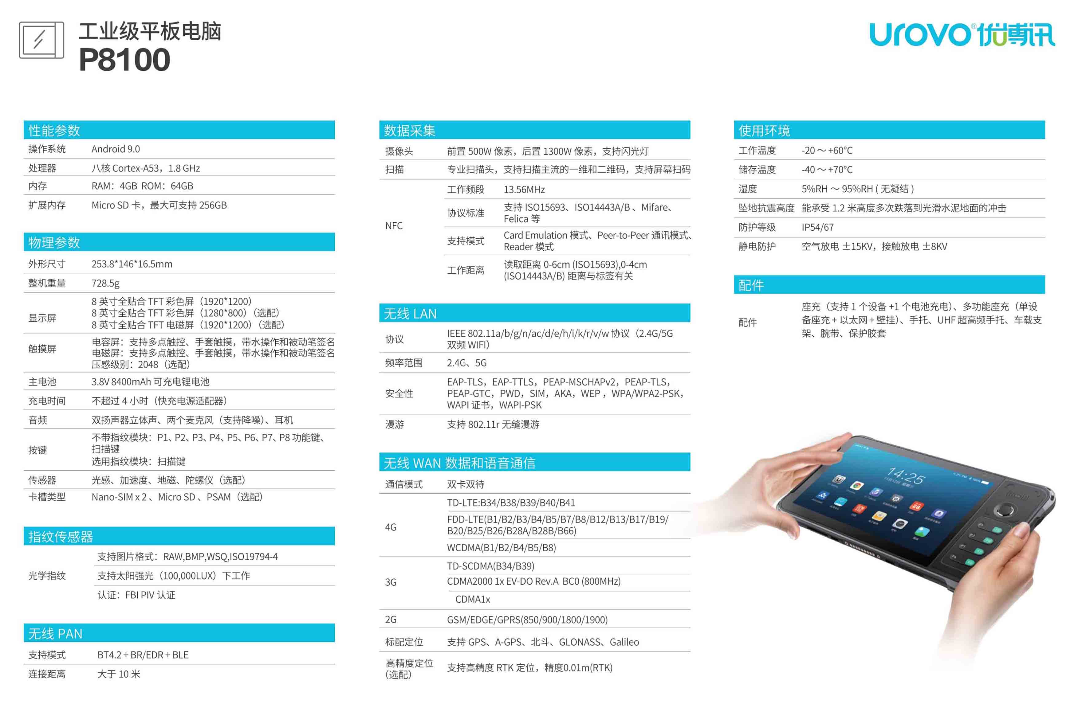 urovo優(yōu)博訊P8100工業(yè)級平板電腦參數(shù).jpg