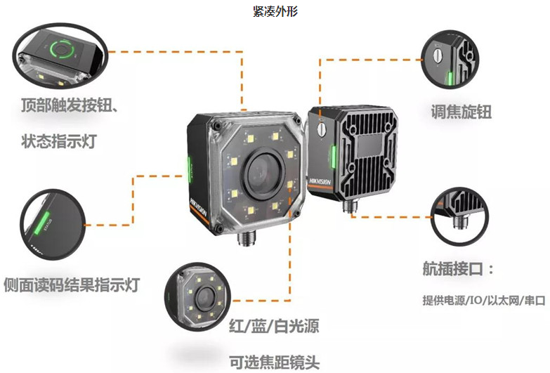 ?？礗D3000系列智能讀碼器.png