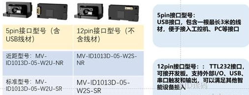 ?？礗D1013D硬解模組.png