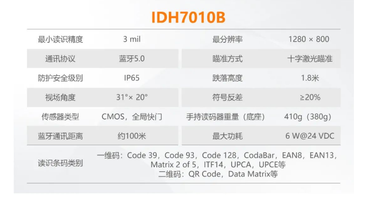 ?？礗DH7010B系列100萬像素?zé)o線手持讀碼器參數(shù).png