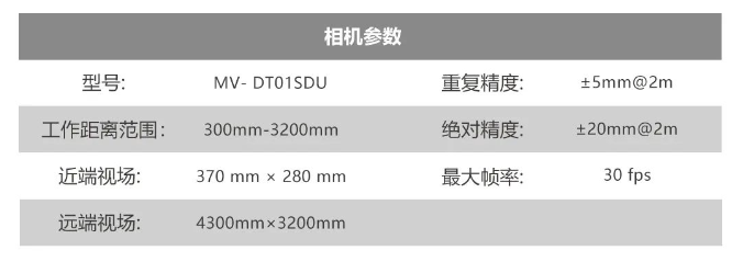 ?？礛V-DT01SDU.png