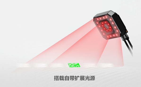 ?？礗D5050XM工業(yè)讀碼器.png