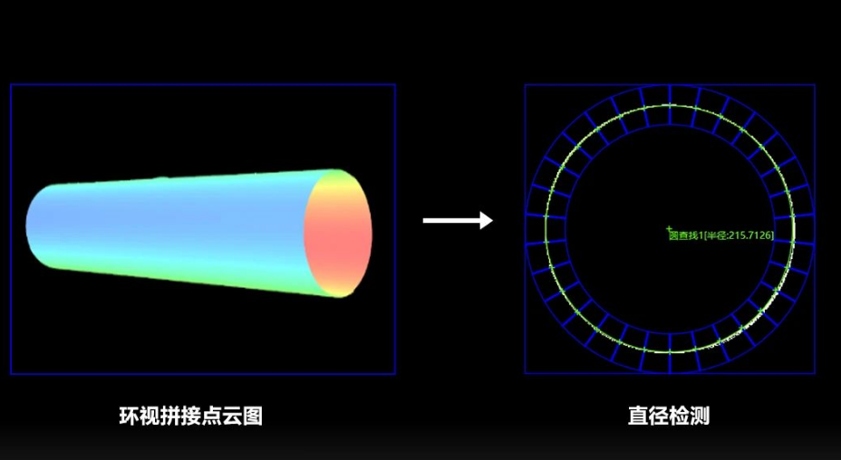 線纜/管材直徑、直線度檢測(cè).png