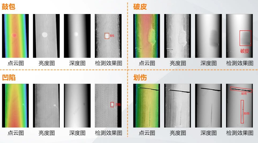 線纜表面缺陷檢測(cè).png