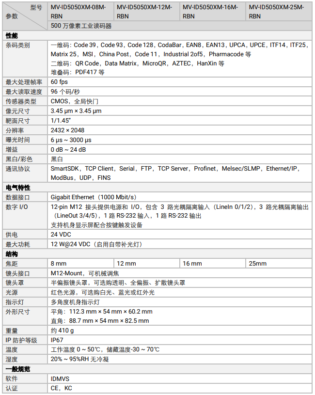 ?？礛V-ID5050XM-08M-RBN智能工業(yè)讀碼器.png